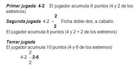 Se pueden agrupar en esta sección a todos aquellos que se utilizan más allá de esta celebración. Ludominó (+ de 25 juegos con el dominó) (página 2) - Monografias.com