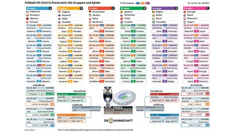Für alle Fans: EM-Spielplan zum Download :: DFB ...