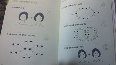 거의 벌거벗은 가족의 모습에서 그 어떤 물질적 풍요도 발견할 수 없다. 지적인 작업자를 위한 눈 스트레칭 | 눈도 근육이다 - 이家윤家 ...