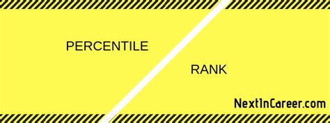 Category wise cut off score for jee (advanced): JEE Main 2020 Percentile Vs Rank: Marks vs Percentile In ...