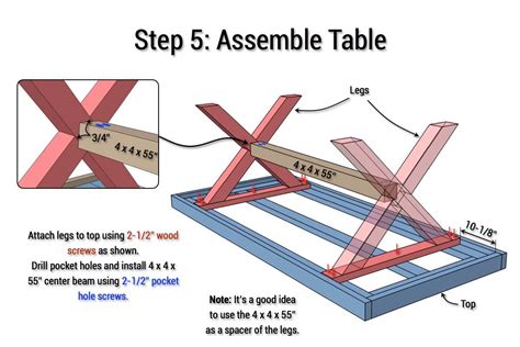 Juego de naipes que consiste en hacer 31 tantos. Mesa de comedor con espiga en forma de X - muebles de bricolaje