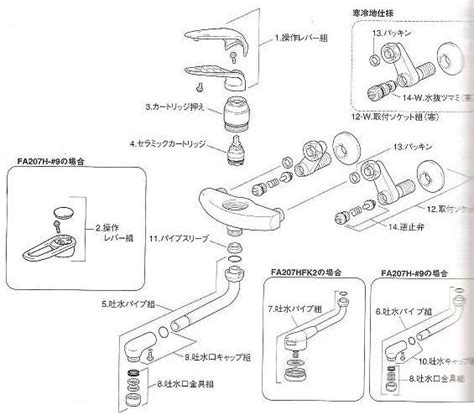 パート2 冒険は終わっていないところである。 それはまさに1月に彼らに何が起こったのかだ。 太陽が明るく輝いていた、雪が足元クランチ、冷ややかな冬の日だった。 そして、家族全員が散歩に行きました。 MYM FA207H 修理 蛇口・混合水栓