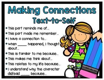 Comprehension Strategies Sentence Starters {Poster Set}: H ...
