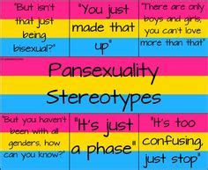 Relating to, having, or open to sexual activity of many kinds. Pansexuality