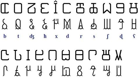 somalian language - Google Search | レタリングアルファベット, 文字, 古代文字