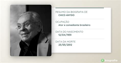 Anysio was born in maranguape, ceará. Biografia de Chico Anysio - eBiografia