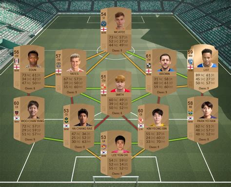 Sono cinquanta, teneteli presenti che siate un giocatore occasionale o un otaku da decine di ore settimanali davanti allo schermo della. Fifa 18 Sfida Creazione Rosa FC Corea: requisiti, premi e ...