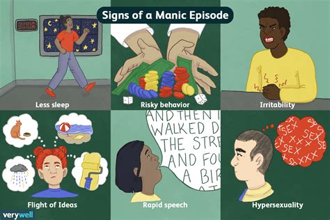 Patients with this disorder face difficulties in planning and decision making. Mania: Definition, Symptoms, Traits, Causes, Treatment