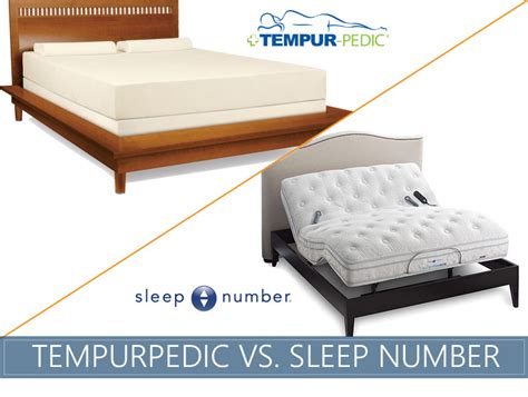 Complete troubleshooting to fix the problem. Sex on sleep number bed. Best Mattress For Sex: 39 Sex ...