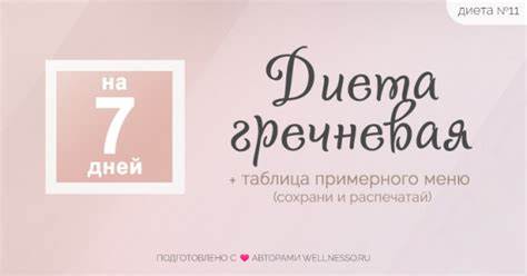 Диета гречневая на 4 дня