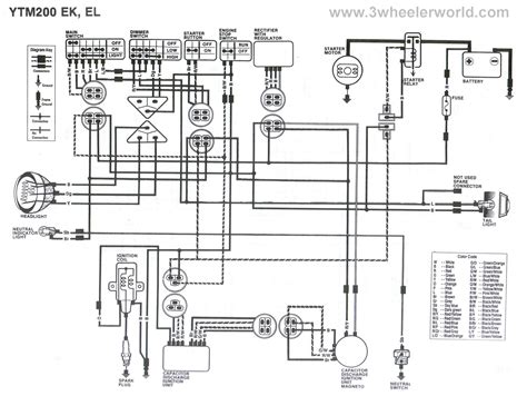 Yamaha bulldog wiring diagram 2002.jpg 105.6kb download. LN_7216 Diagram Yamaha Wiring Harness Diagram Yamaha ...