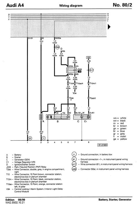 We have small list of common modifications & tweaks for the b8 (a4/s4/a5/s5/q5). Wiring Diagram Ecu B5 S4