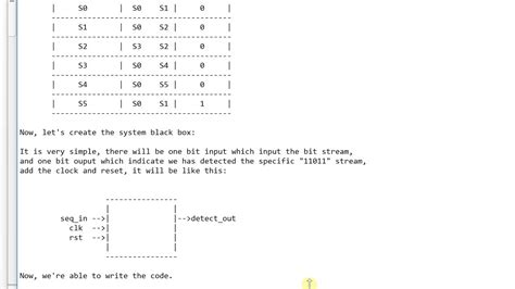 The following picture shows the simulation result. Verilog Tutorial 28：Sequence Detector 02 - YouTube