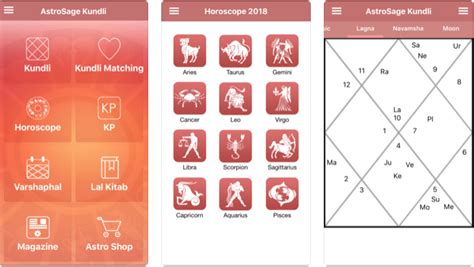 Before creating a report, please read the instructions and notes below the form. 7 Best Astrology Apps in 2018 (met afbeeldingen)