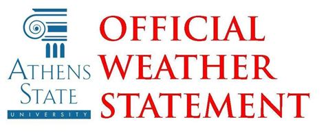 Business mailers get more detailed information about usps mail processing facilities, and the operating status of delivery units, as well as any impacts on mail delivery overseas. Athens State University will be closed Wednesday, February ...