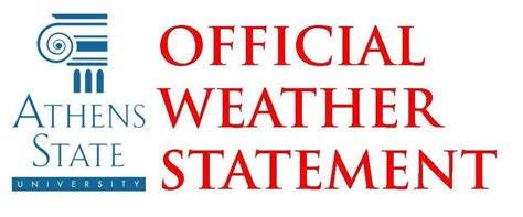 Business mailers get more detailed information about usps mail processing facilities, and the operating status of delivery units, as well as any impacts on mail delivery overseas. Athens State University will be closed Wednesday, February ...