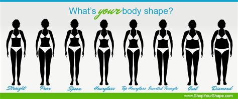 Knowing this will help you learn how to best dress for your body type. Top 10 Ways To Look Better Based On Your Body Shape And ...