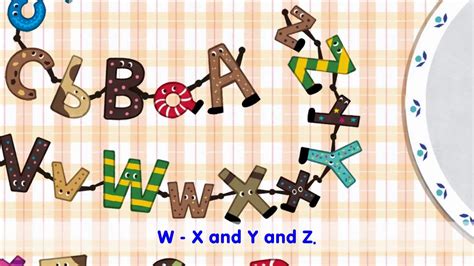 Alphabet song lyrics this song is available on barbara macarthur's sing, dance, laugh and learn german. alphabet song - YouTube