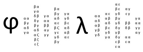 It was created by louis braille, a frenchman who lost his sight because of a childhood accident. GC6CFQM G = GRΣΣK - PEDESI ABC (Unknown Cache) in Finland ...