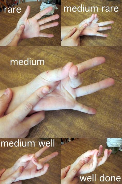 How to tell when smoked ribs are done? How To Tell When Steak is Done with Steak Doneness Chart ...