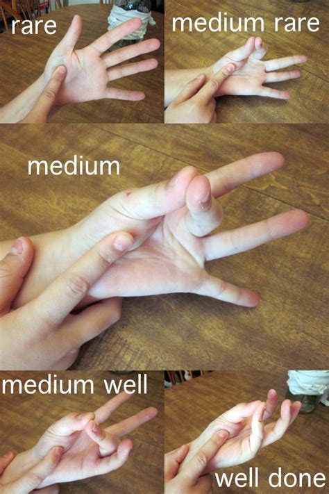 Once the center reaches the correct temperature, then its time to take it out! How To Tell When Steak is Done with Steak Doneness Chart ...