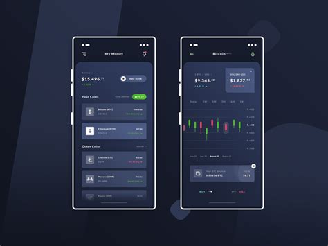 Send, receive and securely store your bitcoin and bitcoin cash. Bitcoin Finance App - Free Download