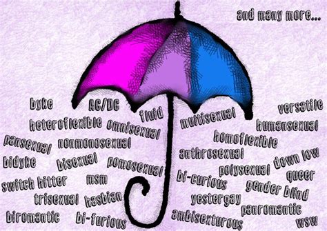 Passing means that bisexuals are completely dependent upon their partners for successful bisexual passing in this way bisexuality exposes inconsistencies within the system ― shiri eisner, bi. Pin on FeministThinkTank (Tanque de pensamento feminista)