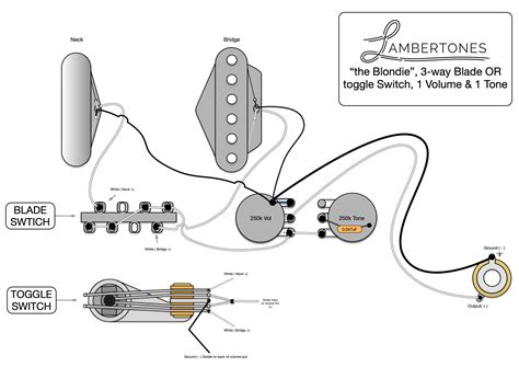 That would be very very versatile and combine pretty much all the sounds of a strat with those of a telecaster.and. Telecaster Humbucker Wiring Diagram - Collection - Wiring Diagram Sample