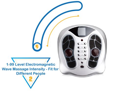 Maybe you would like to learn more about one of these? 60-Mode Electromagnetic Blood Circulation Foot Massager ...