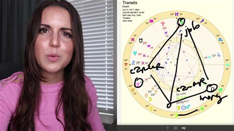 In 2021 you may inherit, make a fortune for a good cause, or do well from your shares or investments. June 19 Weekly Cancer Horoscope - YouTube