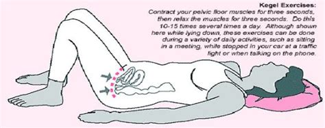 Kegel exercises aka kegels are a simple contract and release exercises that strengthen your pelvic floor muscles. How to Perform Kegel Exercises Correctly