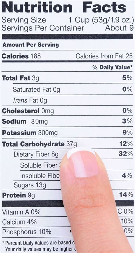 Nutrient standards that are printed on food labels,grocery store, and restaurant signs. Did you know the ingredients on food labels are listed in ...
