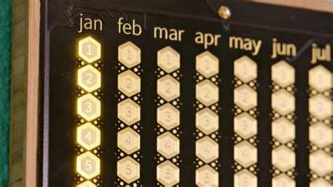 The every day calendar project id: Here's A Gold Star Reward System For Grown Ups To Keep To ...