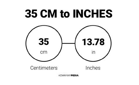 You have to multiply this particular quantity in inches with the conversion factorial 2.54. 35 CM to Inches - Howmanypedia.com