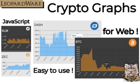 In 2018, the united states securities and exchange commission (sec) clarified their rules relating to fundraising for assets, which made it much harder. Cryptocurrency Graphs - Source code for sell