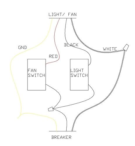 Click on image for larger size. Basic Light Switch
