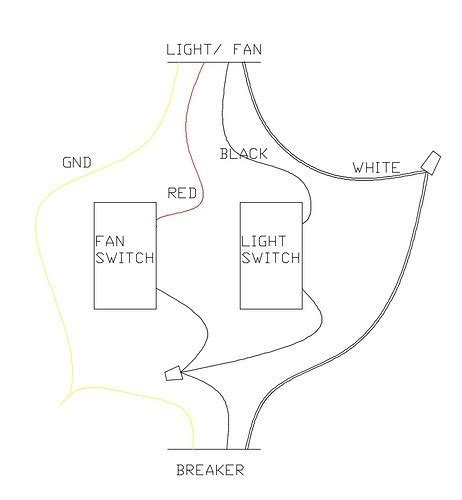 Learn how to wire a basic light switch and a 3 way switch with our switch wiring guide. Basic Light Switch