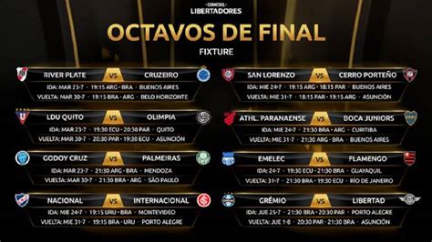 Consulta el calendario de la copa sudamericana 2020 octavos, horarios y resultados de copa sudamericana 2020 en as.com. Copa Libertadores: fechas y horarios de los octavos de ...