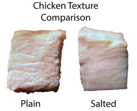 Combine all of the above except the ice and chicken in a small pan and bring to a boil over high heat. wet vs dry brining