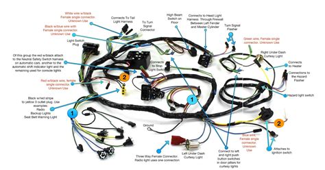 1969 mustang dash wiring diagram ford 69 ignition switch harness 67 ammeter full free for 1970 heater heat wire as is charging system radio demo colorized fuse box 1 t one vintage diagrams alternator manual schematic 1968 neutral safety location 92076 clock and vacuum 2007 70 solenoid. Ford Mustang Wire Harnes - Wiring Diagram