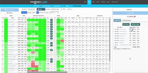Effortlessly stack lineups, update hundreds of nfl lineups instantly and find sleepers with our advanced stats. FantasyLabs - Pro Advice with Jonathan Bales - NFL Lineup ...