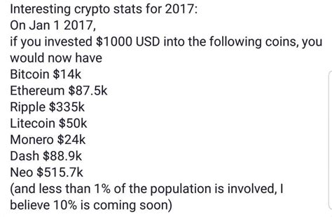 What if you had invested in cryptocurrency?see how much you could have made investing in cryptocurrency. How much would i have if i invested in bitcoin