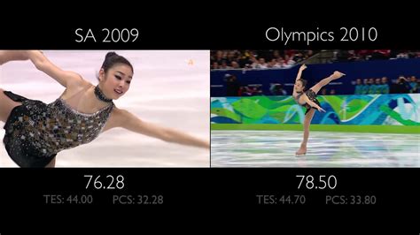 Watch replays, the latest news about the olympic athletes. Yuna Kim SP - James Bond | SA vs Olympics - YouTube
