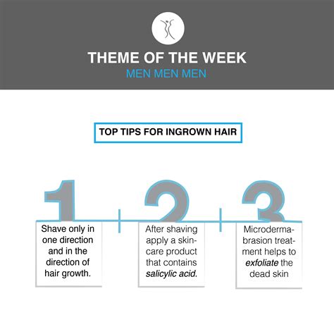 Just swipe on your ingrown hairs and these wipes work to help diminish the appearance of bumps and redness. Three top tips for ingrown hair men! #dermacaredirect # ...