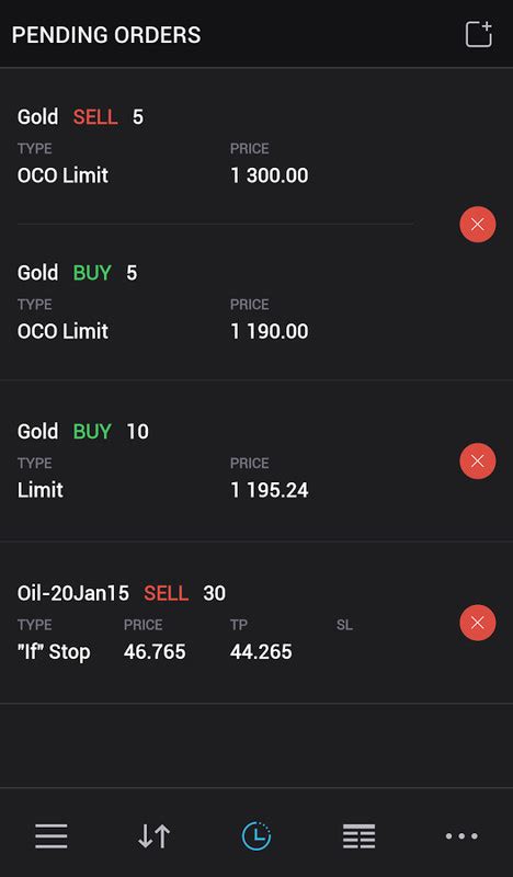 Discover oandas native trading apps for your android, iphone or tablets. Trading 212 FOREX APK Free Android App download - Appraw