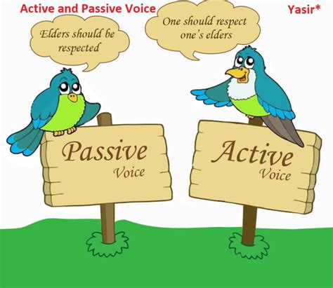 Active and passive voices are the two ways of expressing an action taken by a subject on an object. Solve active and passive voice by Yasirtayyab1993
