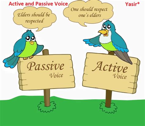 In which tense is the passive? Solve active and passive voice by Yasirtayyab1993