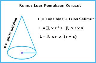 L = luas sisi alas + luas selimut kerucut = π r2 + π r s. Soal Bangun Ruang Kerucut dan Bola plus Kunci Jawaban ...