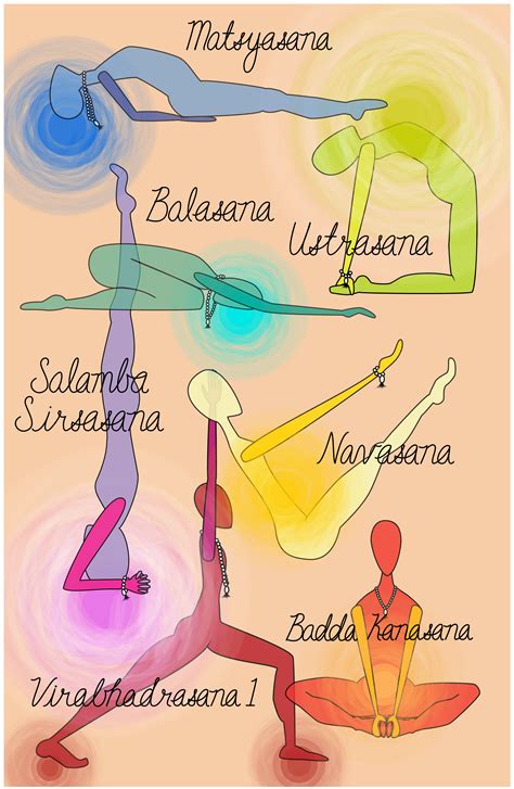 As with all the other chakras, there are many ways to open and balance chakras, but on this page i will show you couple poses. Chakras And Yoga Poses - Work Out Picture Media - Work Out ...