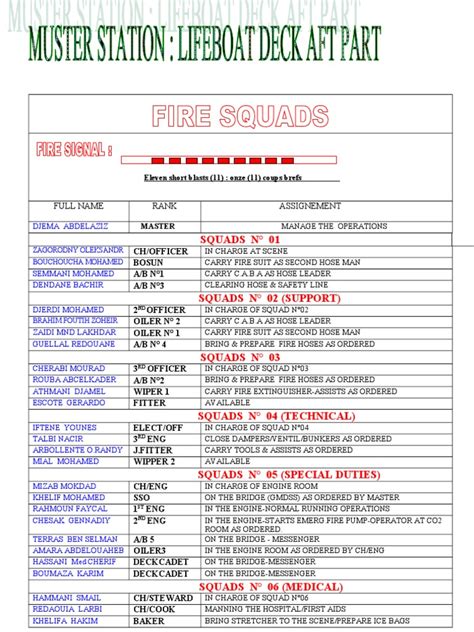 Musterschreiben angebot in english 0. Muster List | Shipping | Watercraft